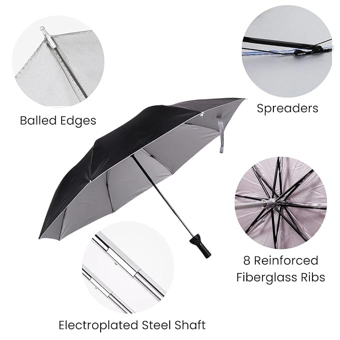 Portable Bottle Umbrella