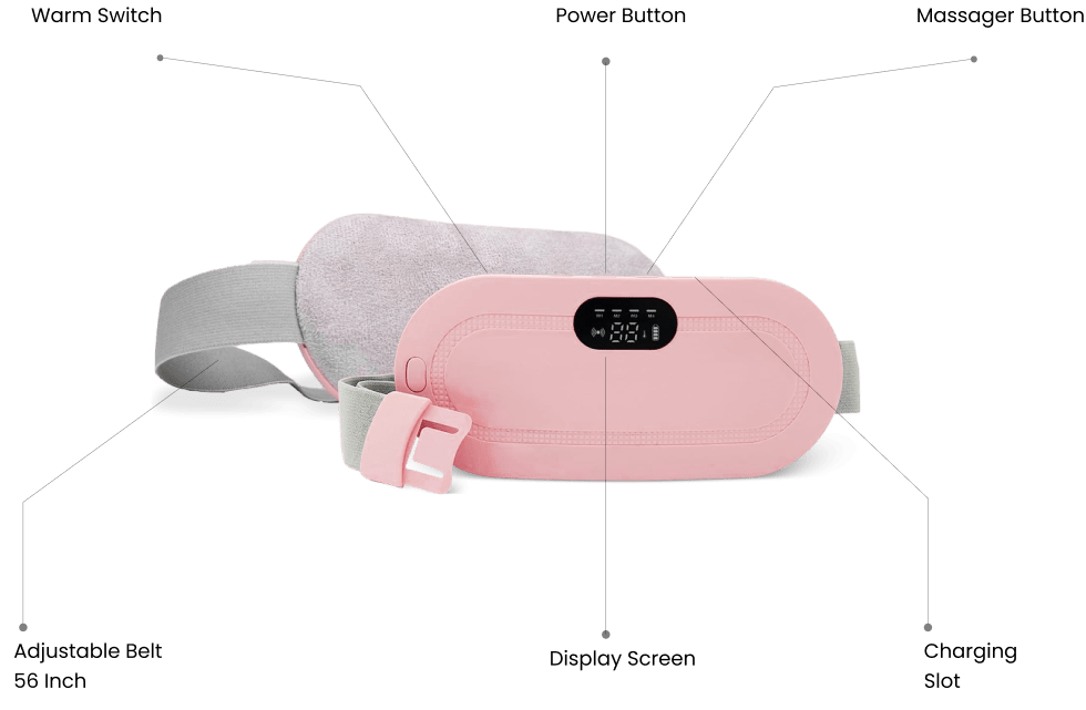 Portable Menstrual Belt and Massager