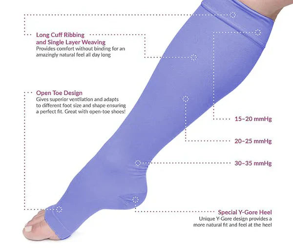 OrthoRelief™ Bamboo Compression Socks for Instant Pain Relief ( Pack Of 2 )